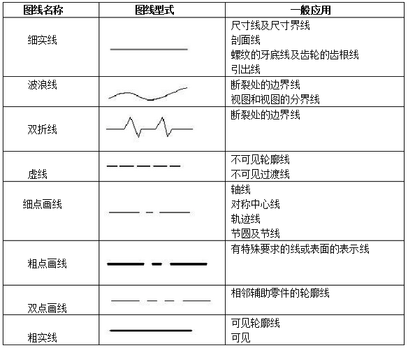 CNC加工廠